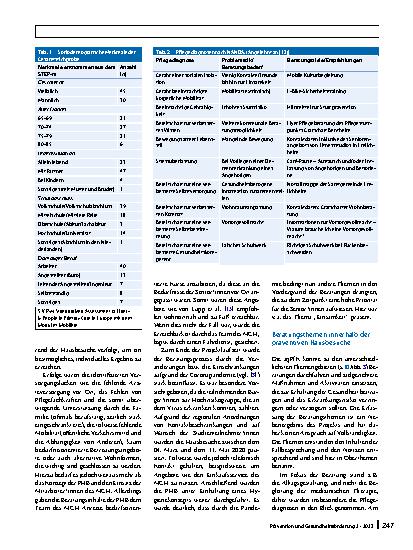 Vorschauseite 6: Präventive Hausbesuche im ländlichen Raum