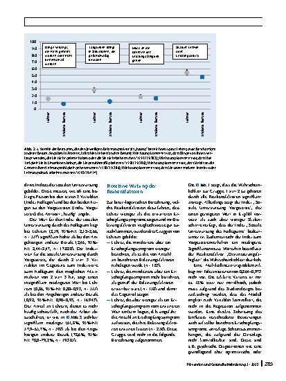 Vorschauseite 4: Belastungsund Resilienzfaktoren vor dem Hintergrund von psychischer Erschöpfung und Ansätzen der Gesundheitsförderung im Lehrerberuf