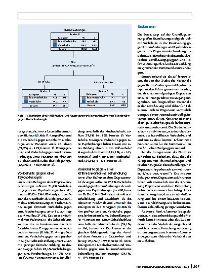 Vorschauseite 4: Schwierige Überzeugungsarbeit