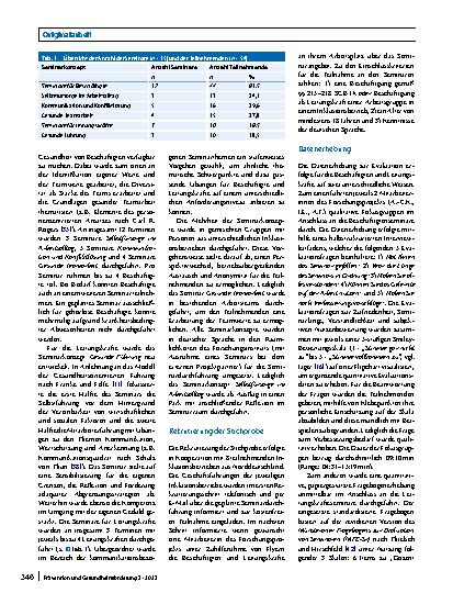 Vorschauseite 4: Evaluation verhaltenspräventiver Gesundheitsförderungsmaßnahmen in Inklusionsbetrieben