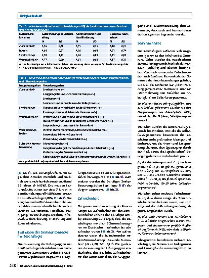 Vorschauseite 6: Evaluation verhaltenspräventiver Gesundheitsförderungsmaßnahmen in Inklusionsbetrieben