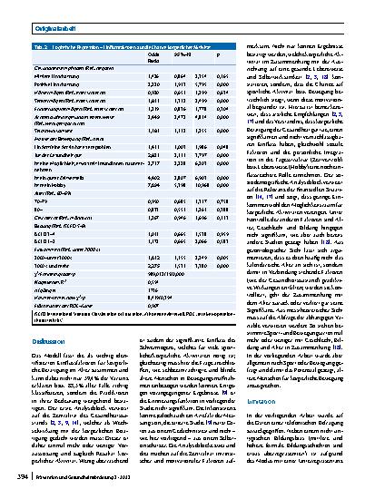 Vorschauseite 4: Beweg-Gründe im Alter