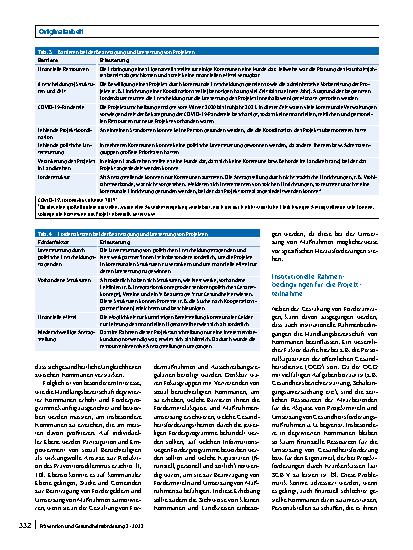 Vorschauseite 6: Präventionsdilemma auf kommunaler Ebene?
