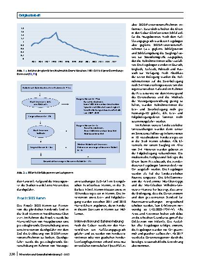 Vorschauseite 2: Prävention des plötzlichen Kindstods