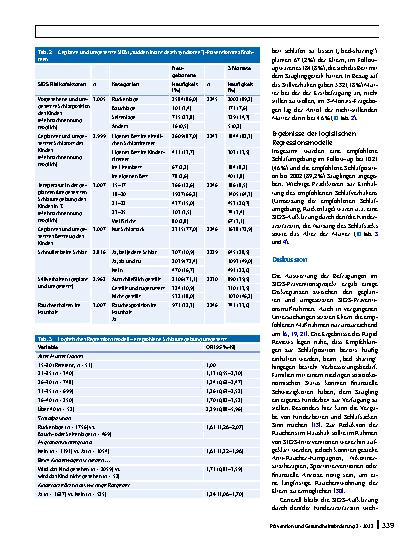 Vorschauseite 5: Prävention des plötzlichen Kindstods