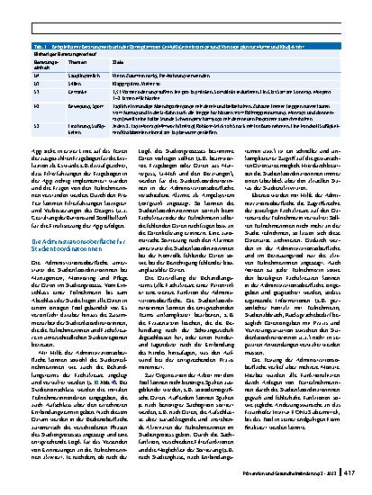 Vorschauseite 5: Entwicklung und Implementierung der Datenplattform GeMuKi-Assist im Rahmen des Forschungsprojekts „Gemeinsam gesund: Vorsorge plus für Mutter und Kind“