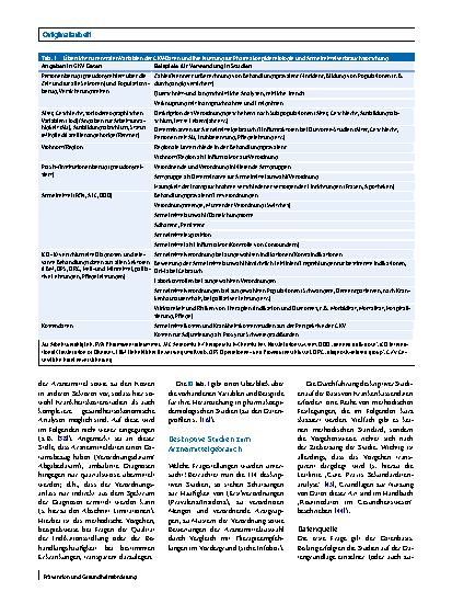 Vorschauseite 4: Arzneimittelepidemiologie und Arzneimittelverbrauchsforschung auf der Basis von Krankenkassendaten: zentrale Untersuchungsfragen und methodische Hinweise