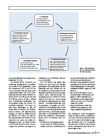 Vorschauseite 2: Evaluation des wissenschaftsbasierten kommunalen Präventionssystems Communities That Care: Studiendesign und Baseline-Äquivalenz intermediärer Outcomes