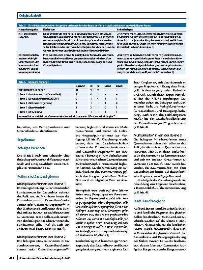 Vorschauseite 4: Bewegungsund Gesundheitsförderung in ländlichen und städtischen Kommunen – eine qualitative Analyse zu den Rollen potenzieller Multiplikator*innen