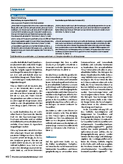 Vorschauseite 6: Bewegungsund Gesundheitsförderung in ländlichen und städtischen Kommunen – eine qualitative Analyse zu den Rollen potenzieller Multiplikator*innen