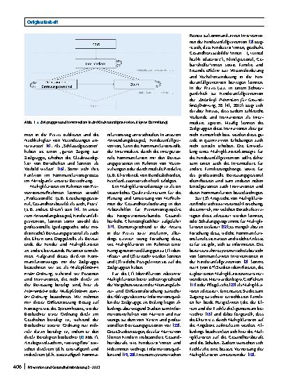 Vorschauseite 2: Multiperspektivität im Multiplikatorenansatz