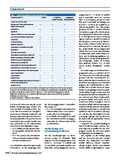 Vorschauseite 4: Multiperspektivität im Multiplikatorenansatz