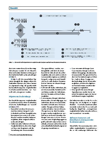 Vorschauseite 4: Methodik und Interpretation vergleichender Krankenkassendatenstudien: methodische Grundlagen (Teil 1)