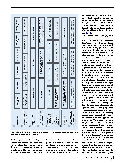 Vorschauseite 5: Methodik und Interpretation vergleichender Krankenkassendatenstudien: methodische Grundlagen (Teil 1)