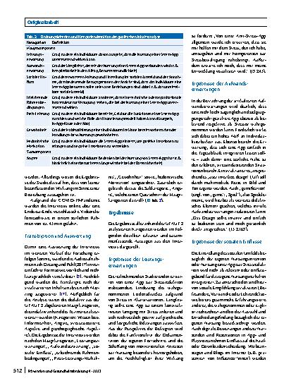 Vorschauseite 5: Akzeptanz und Nutzungsbedingungen digitaler Interventionen zur Distressprävention bei Studierenden