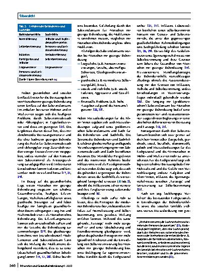 Vorschauseite 4: Substanzkonsum bei Menschen mit geistiger Behinderung: Stand der Forschung, Angebote und Herausforderungen für Hilfesysteme und Prävention