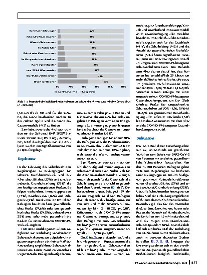 Vorschauseite 5: Präventive Verhaltensweisen zum Schutz vor einer Infektion mit SARS-CoV-2 bei Menschen mit gesundheitlicher Vulnerabilität