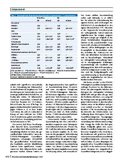 Vorschauseite 6: Präventive Verhaltensweisen zum Schutz vor einer Infektion mit SARS-CoV-2 bei Menschen mit gesundheitlicher Vulnerabilität
