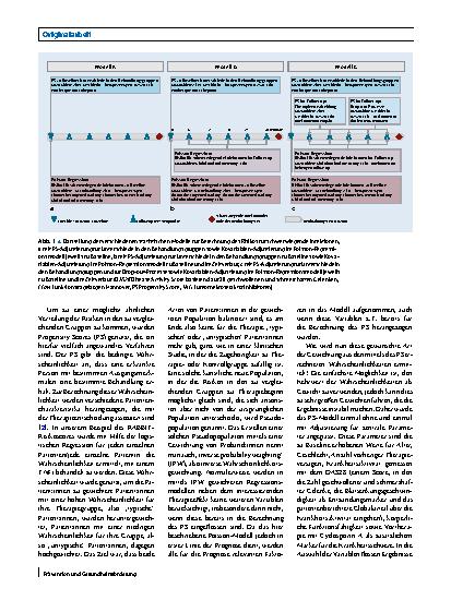 Vorschauseite 4: Vergleichende Analysen der Sicherheit neuer Medikamente in Beobachtungskohorten: Wie berücksichtigt man die Veränderung von Risiken im Zeitverlauf?