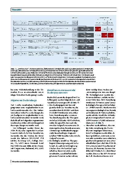 Vorschauseite 2: Methodik und Interpretation retrospektiver vergleichender Krankenkassendatenstudien: Analyse von Patientendaten in einem Fallbeispiel (Teil 2)