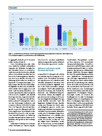 Vorschauseite 6: Methodik und Interpretation retrospektiver vergleichender Krankenkassendatenstudien: Analyse von Patientendaten in einem Fallbeispiel (Teil 2)