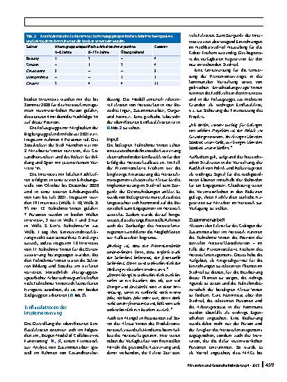 Vorschauseite 6: Einflussfaktoren beim Aufbau von Präventionsketten in Neubaugebieten am Beispiel des Münchner Stadtteils Freiham – eine qualitative Studie