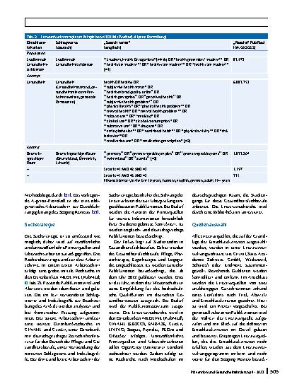 Vorschauseite 4: Protokoll zur Durchführung eines Scoping Reviews zur Gesundheit von (dual) Studierenden in Gesundheitsfachberufen im deutschsprachigen Raum