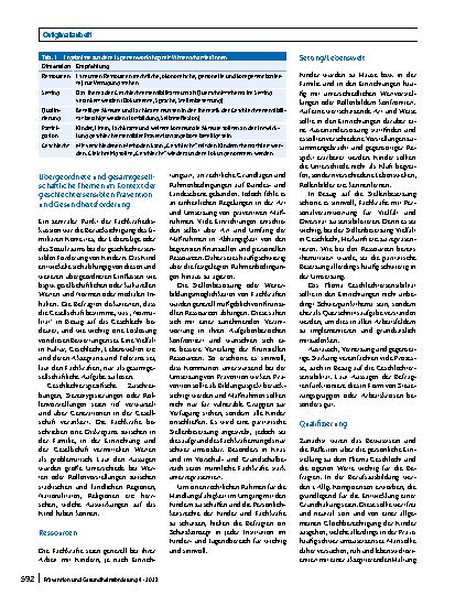 Vorschauseite 4: Geschlechtersensible Prävention und Gesundheitsförderung für Kinder: Chancen und Herausforderungen bei der Umsetzbarkeit