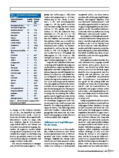 Vorschauseite 6: Ernährungskommunikation in Schwangerschaft und früher Kindheit: Erkenntnisse aus zwei Literaturreviews