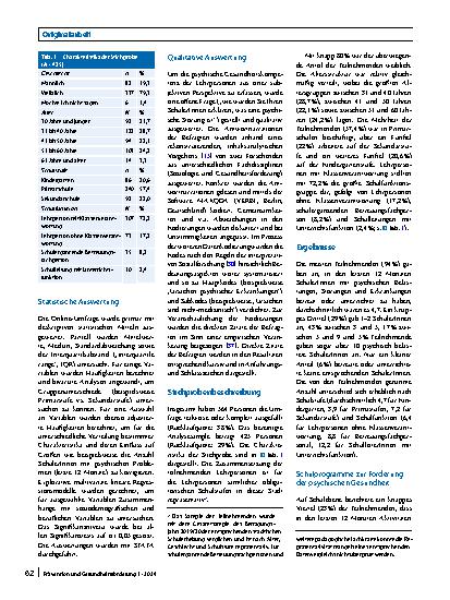 Vorschauseite 4: Schulprogramme zur Förderung der psychischen Gesundheit. Die psychische Gesundheitskompetenz von Lehrpersonen als wichtiger Umsetzungsfaktor