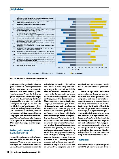 Vorschauseite 6: Schulprogramme zur Förderung der psychischen Gesundheit. Die psychische Gesundheitskompetenz von Lehrpersonen als wichtiger Umsetzungsfaktor