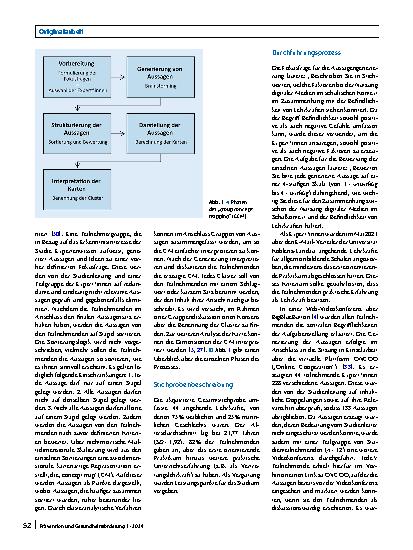 Vorschauseite 5: Arbeitsanforderungen und Ressourcen der digitalen Mediennutzung bei Lehrkräften