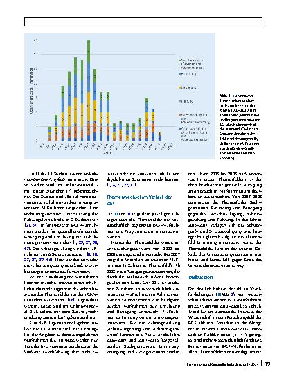 Vorschauseite 4: Betriebliche Gesundheitsförderung (BGF) im Laufe der Zeit