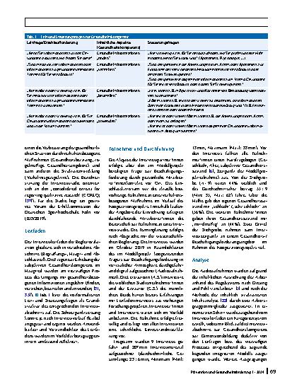 Vorschauseite 2: Subjektive Gesundheitskompetenz von Langzeitarbeitslosen – eine qualitative Studie