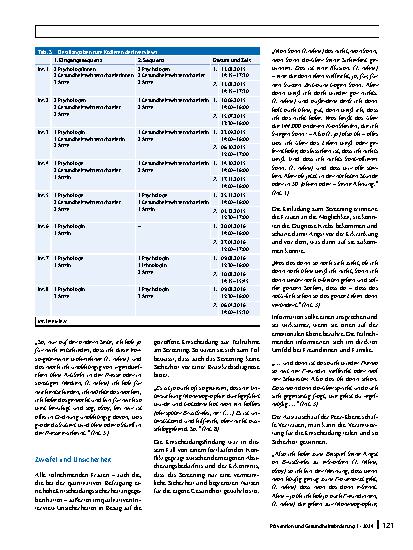 Vorschauseite 5: Was motiviert Frauen zur Teilnahme am Mammographiescreening? Ergebnisse einer qualitativen Analyse von Interviews