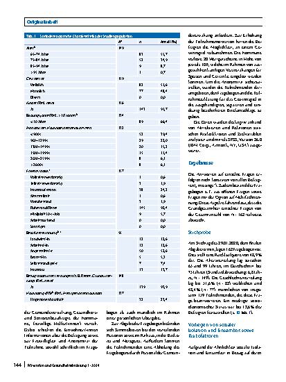Vorschauseite 4: Angebote zur Prävention von sozialer Isolation und Einsamkeit bei älteren Menschen im ländlichen Raum