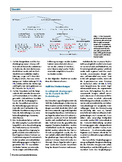 Vorschauseite 2: Von Real-World-Daten zur Real-World-Evidenz: eine praktische Anleitung