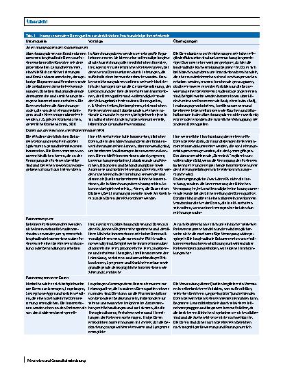 Vorschauseite 4: Von Real-World-Daten zur Real-World-Evidenz: eine praktische Anleitung
