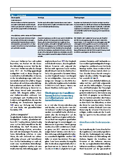 Vorschauseite 5: Von Real-World-Daten zur Real-World-Evidenz: eine praktische Anleitung