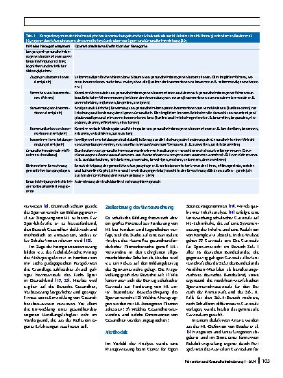 Vorschauseite 2: Die Berücksichtigung von Gesundheit in deutschen (Sport‑)Curricula