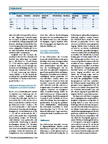 Vorschauseite 5: Die Berücksichtigung von Gesundheit in deutschen (Sport‑)Curricula