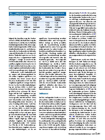 Vorschauseite 5: Welche Bedarfe haben Studierende hinsichtlich gesundheitsförderlicher Maßnahmen und welche sind ihnen bekannt? Eine Befragung an zwei Hochschulstandorten