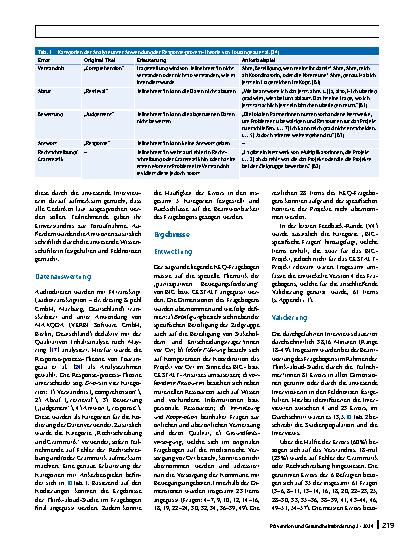 Vorschauseite 4: Entwicklung eines Fragebogens zur Messung der kommunalen Kapazitäten für partizipative Bewegungsprogramme: eine Think-aloud-Studie