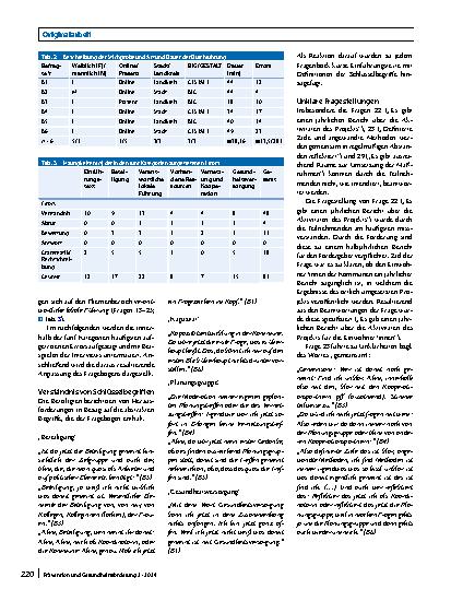 Vorschauseite 5: Entwicklung eines Fragebogens zur Messung der kommunalen Kapazitäten für partizipative Bewegungsprogramme: eine Think-aloud-Studie