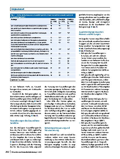 Vorschauseite 4: Wie verändert die regelmäßige Nutzung von Gesundheitsportalen das Verhalten von Patient*innen? – Ergebnisse einer Befragungsstudie