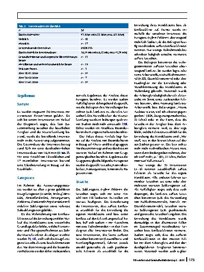 Vorschauseite 5: Krankheitsvorstellungen von Patient*innen mit berufsbedingten Handekzemen vor dem Hintergrund soziodemografischer Merkmale