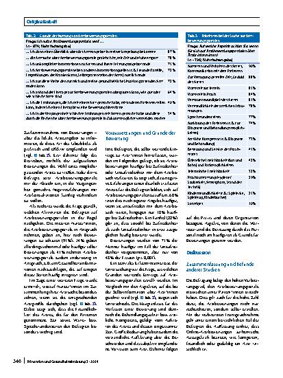 Vorschauseite 4: Nutzungsvoraussetzungen und Einfluss von Arztbewertungsportalen – Befunde einer Befragungsstudie