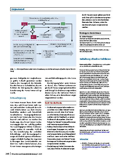 Vorschauseite 6: Nutzungsvoraussetzungen und Einfluss von Arztbewertungsportalen – Befunde einer Befragungsstudie