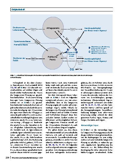 Vorschauseite 4: Entwicklung gesundheitsförderlicher Strukturen durch kooperative Planung
