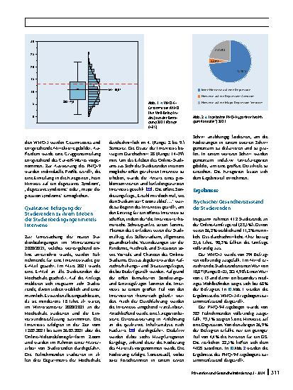 Vorschauseite 4: Psychische Gesundheit Studierender während des Online-Studiums im Zuge der COVID-19-Pandemie – quantitative und qualitative Befunde